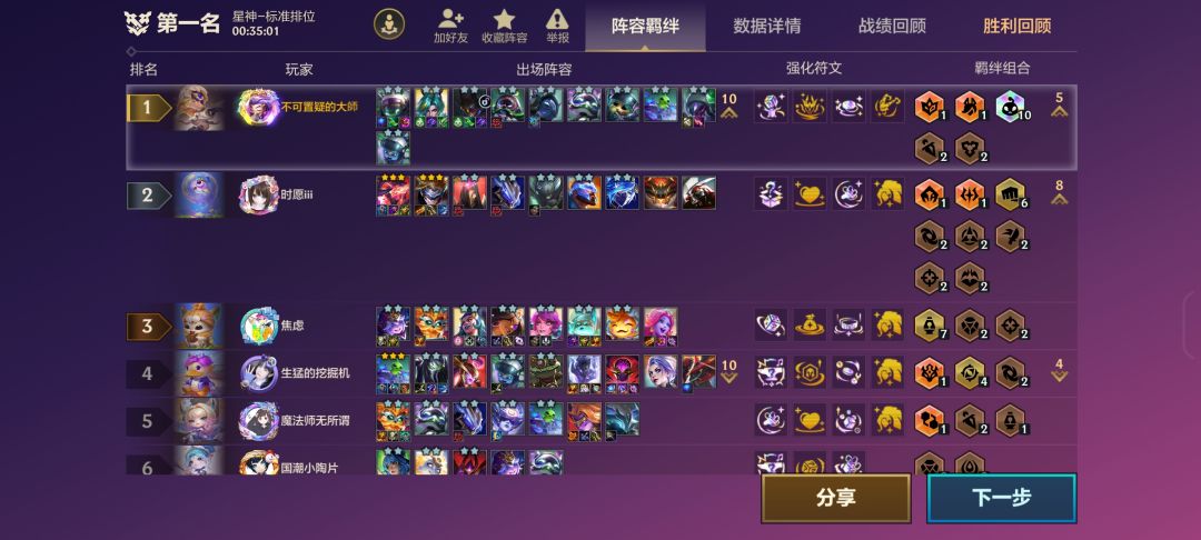 哇哇哇! 3
