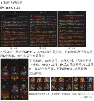 【地下城堡3】堡3大泽远征斩击常规阵容