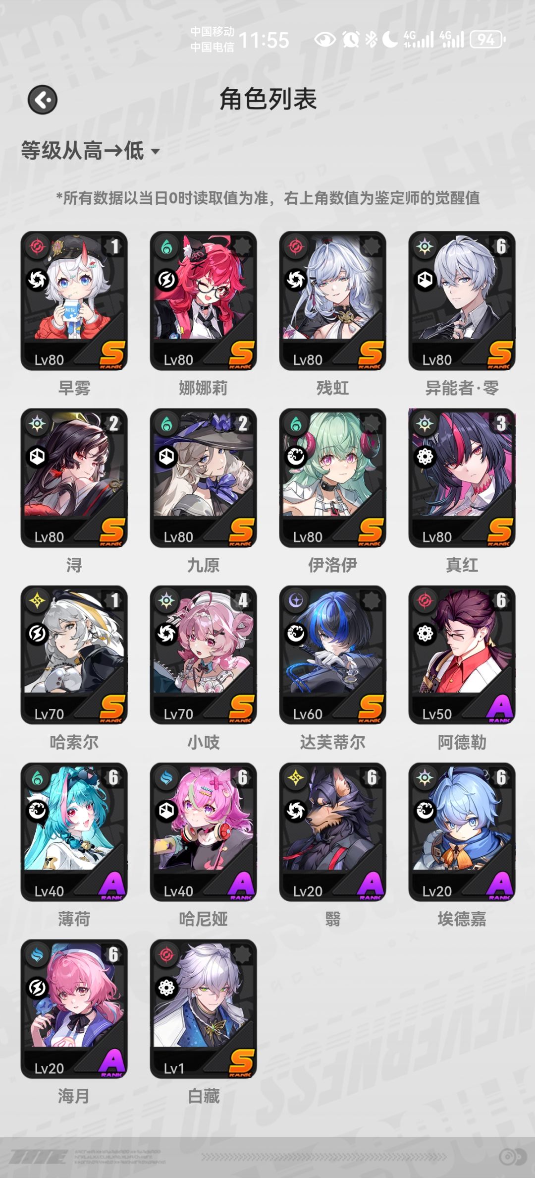 争锋大狗2w7求助 1