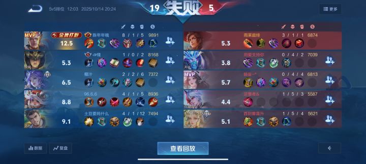 燃尽了……截图