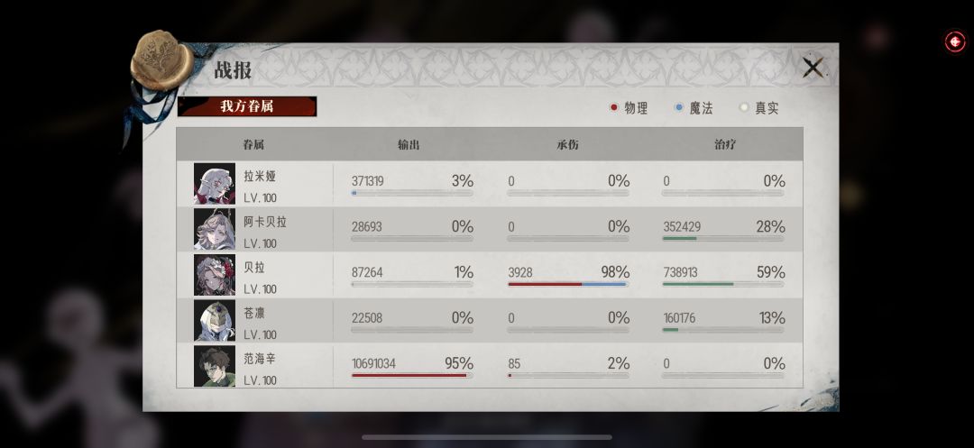 范海辛就是神 1