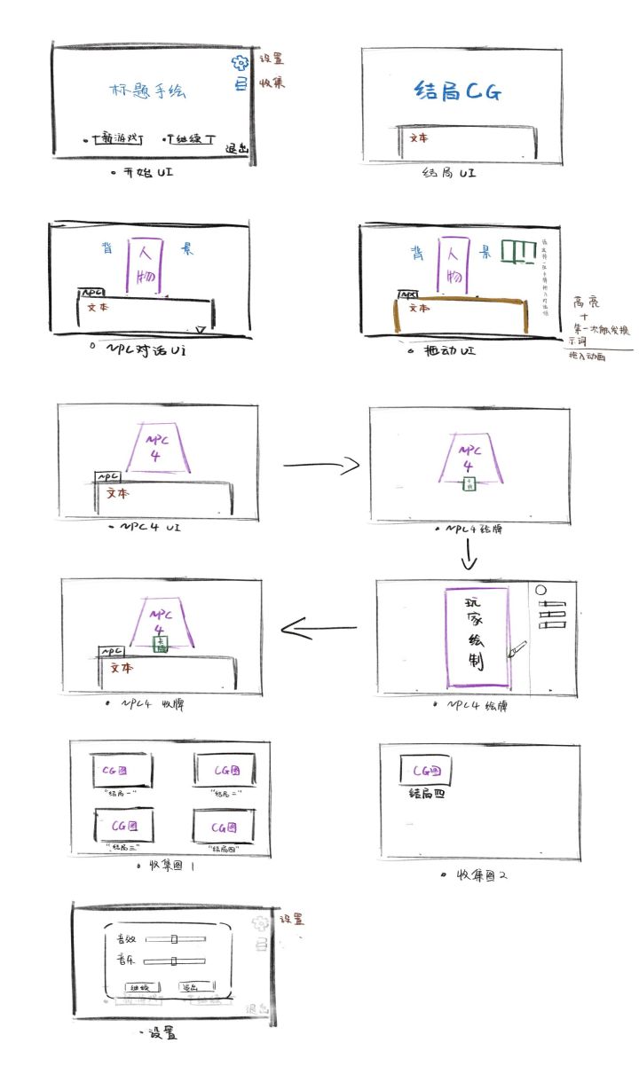 单人美术…开发者日志2!截图