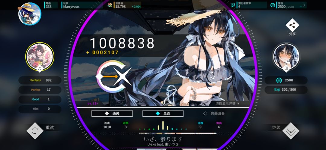 rating15.8 1