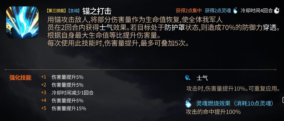 第七史诗联动情报,强度可配音拉 4