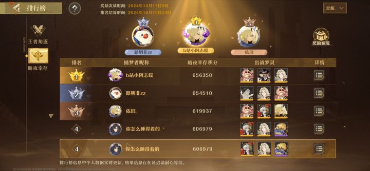 随便拿了仨英雄打打就上榜了…还行吧。。。有一起玩的这次测试加我好友…
重点吐槽一下游戏官方抠的很啊，资源少还卡等级。。。氪佬也憋屈，肝帝也难受[表情_吐舌头][表情_吐舌头][表情_吐舌头][表情_吐舌头]#无尽梦回截图