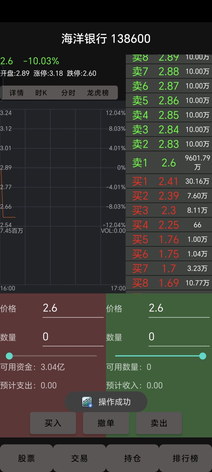 海洋会不会要退市截图