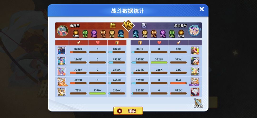 鲨鱼的输出真的惊到我了 6