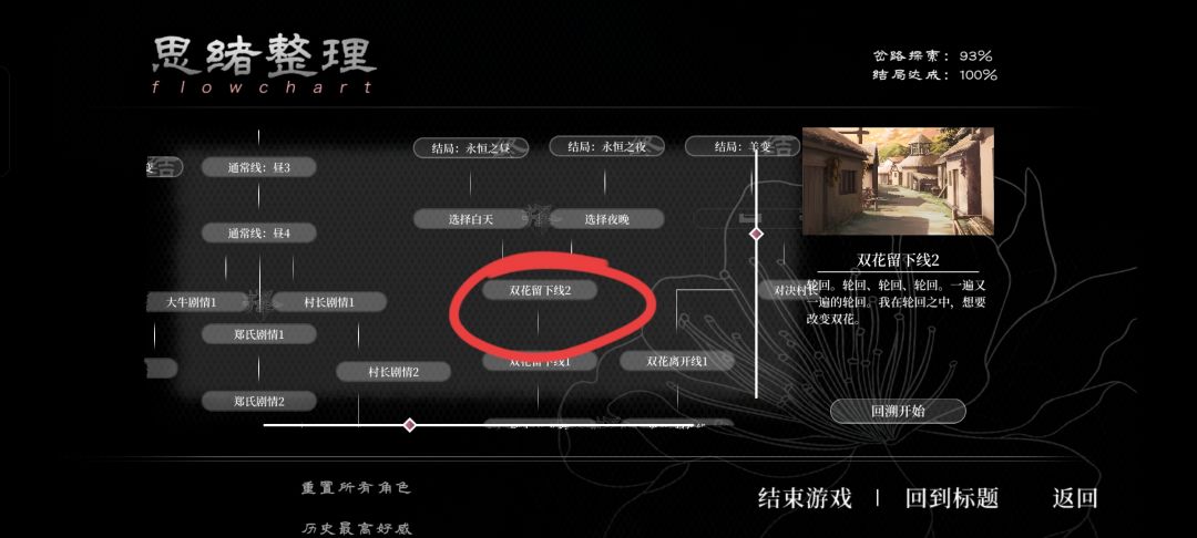 葬花攻略【全支线,结局】 2