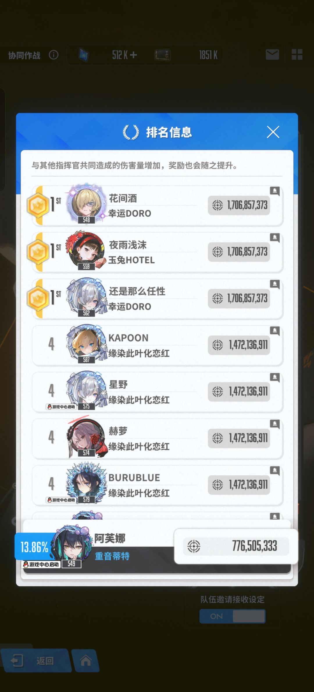 协同混子多,感觉还是得自己组队 3