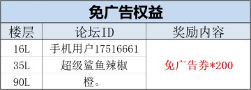 【活动开奖】免广告权益活动开奖公示