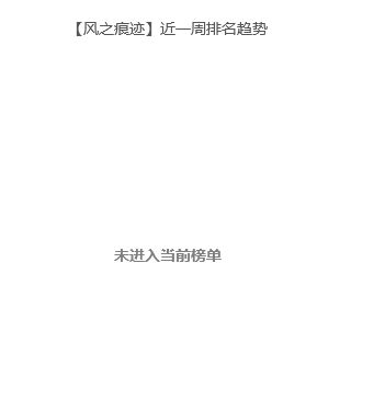 大家都不氪？风之痕迹月初流水 2