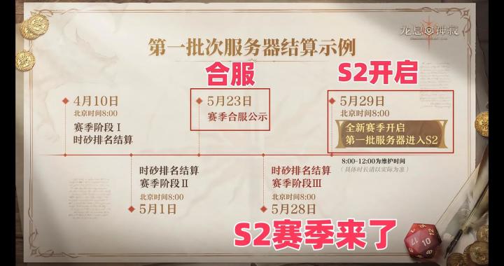龙息神寂-S2赛季终于要来了截图