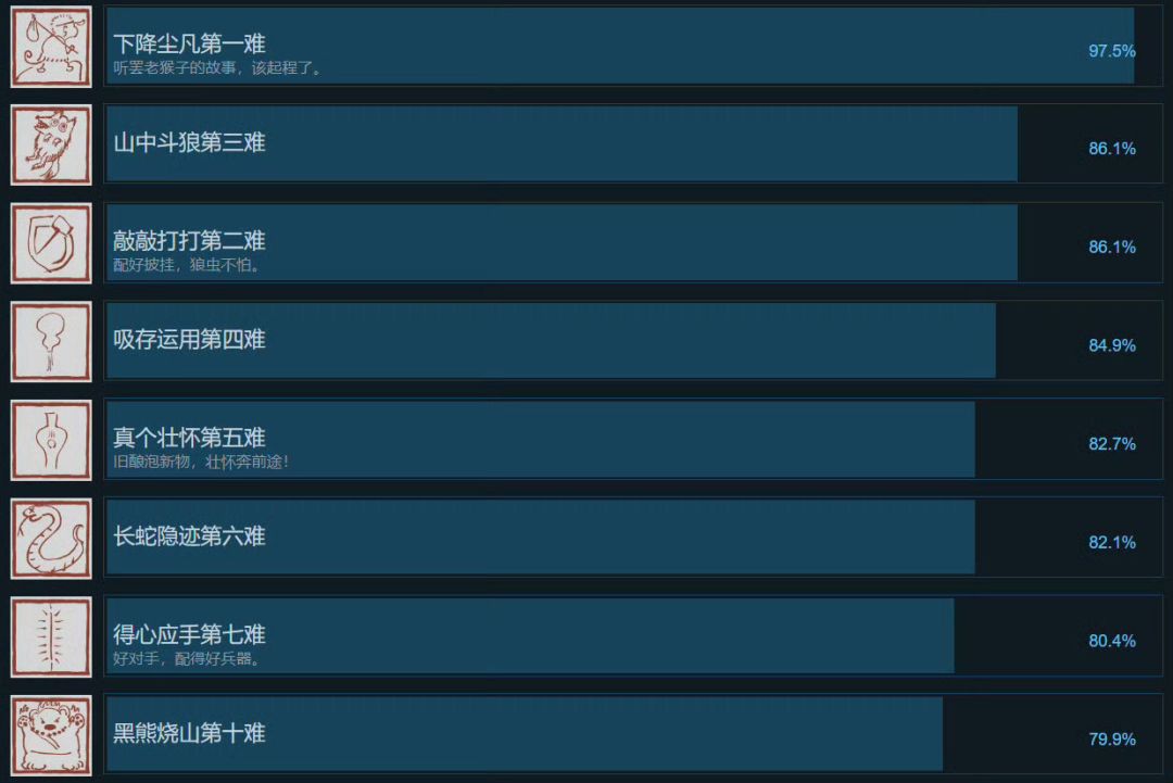 传下去❗杨奇自曝游科“克扣”员工奖品😂😂😂 4