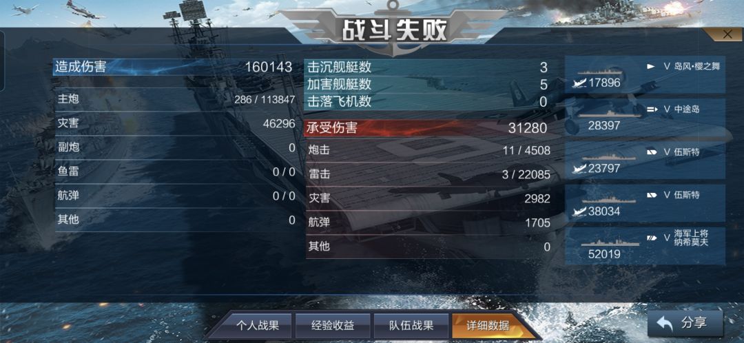 cv挂机怎么办,举报还超过500分了 1
