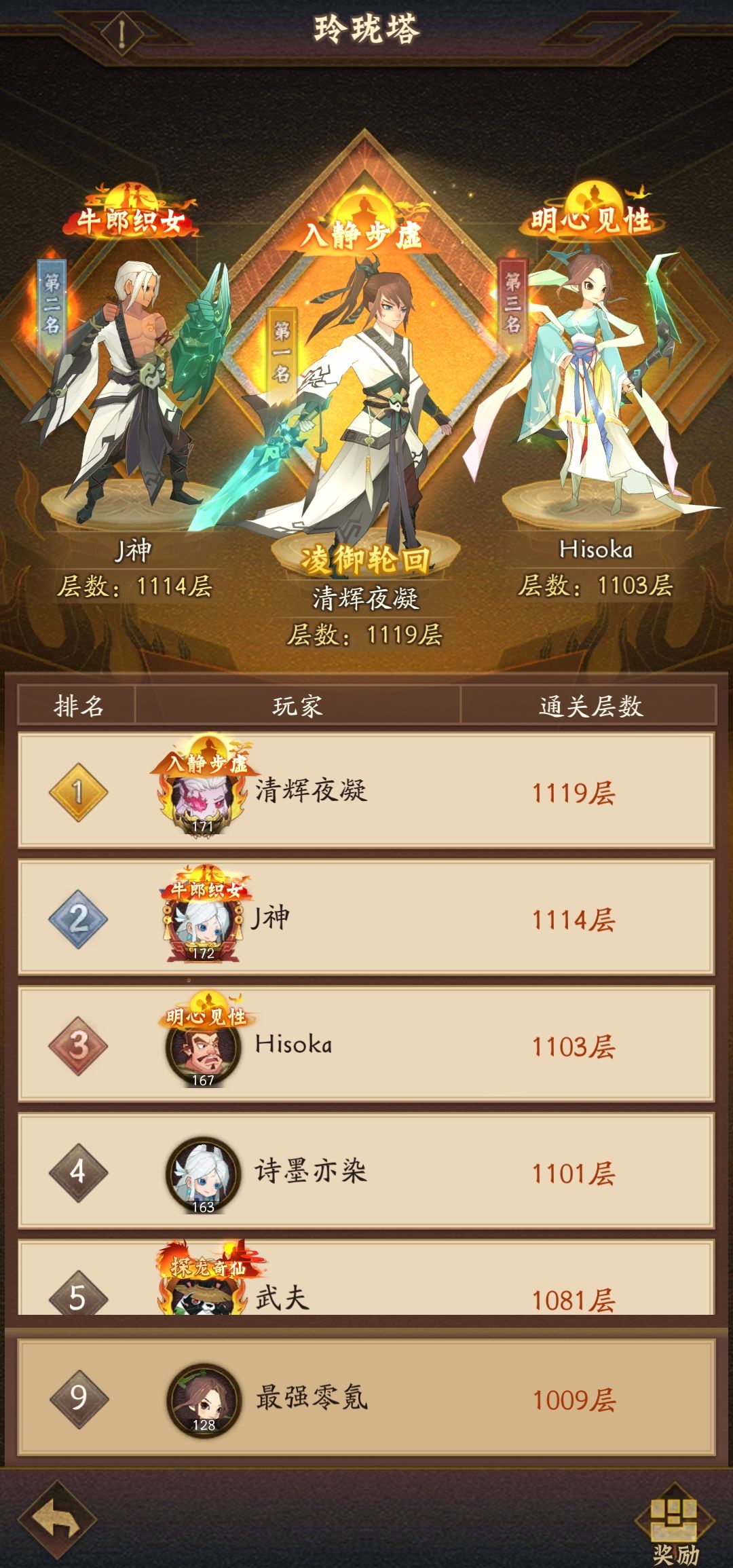 官服1区0氪第101天战力3781万 5