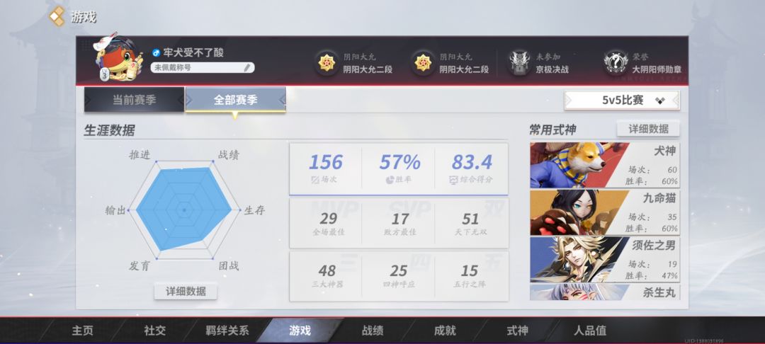 我玩的真的牢吗?我觉得挺强的。 1