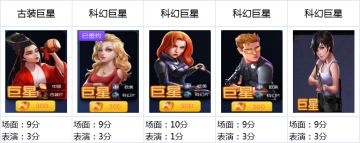 拍片技巧丨艺人篇