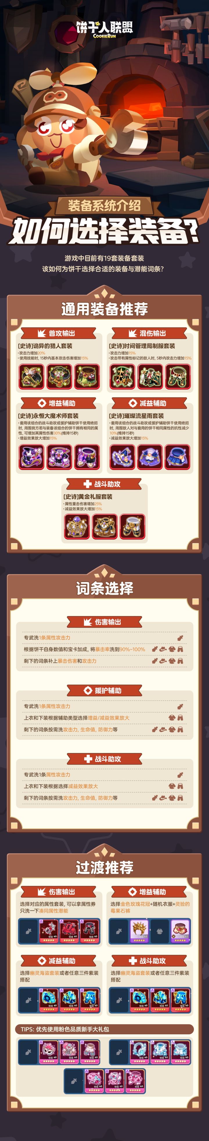 【寻迹测试攻略】过渡期装备推荐、词条优先级、过渡方案全GET!截图