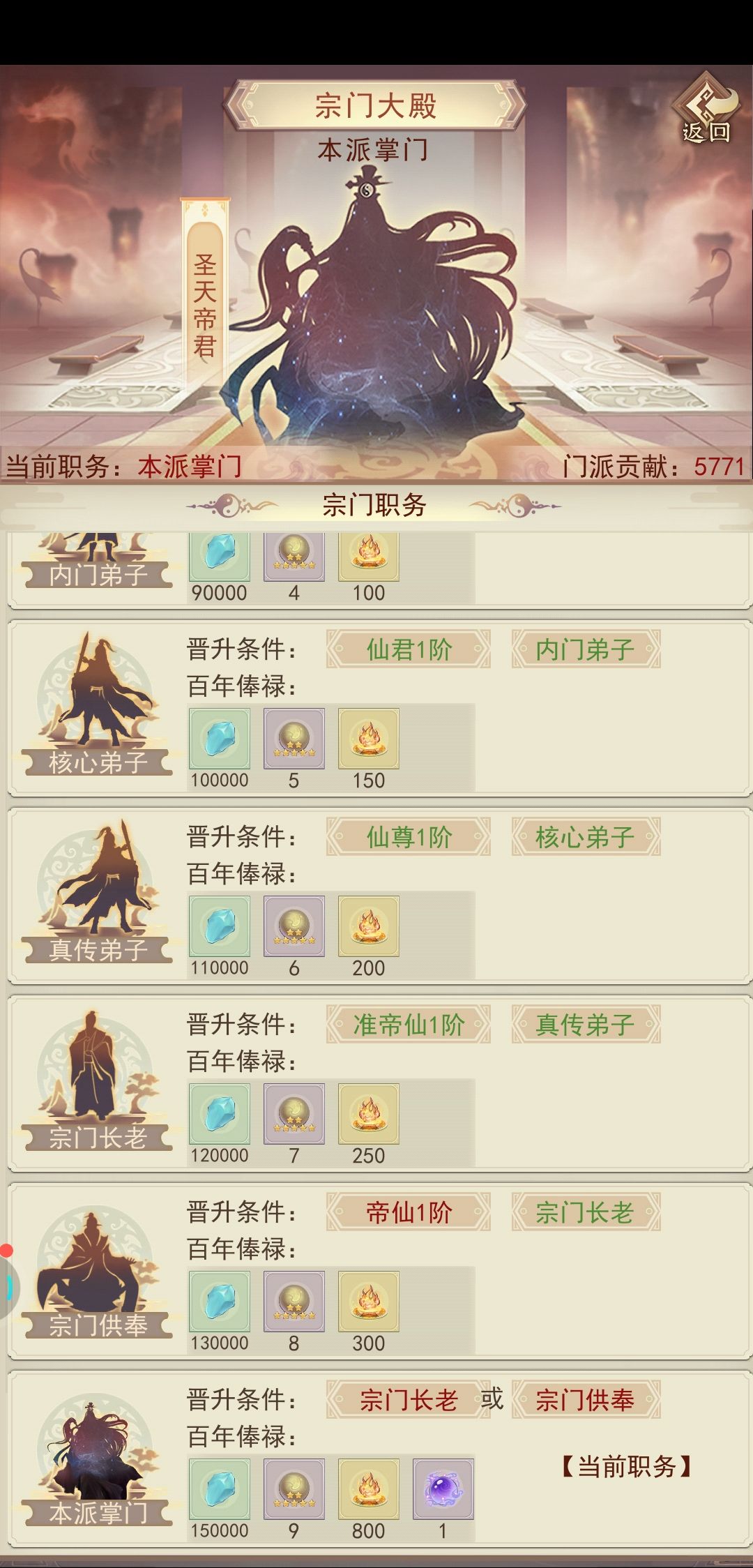 0氪六万年准帝 3