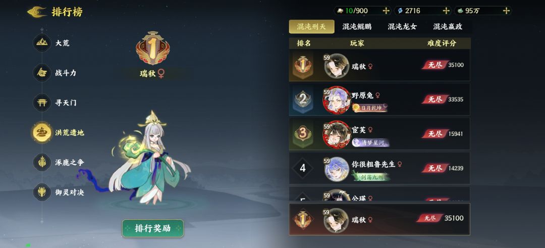 交作业了，新区第一天无尽(无尽洪荒) 2