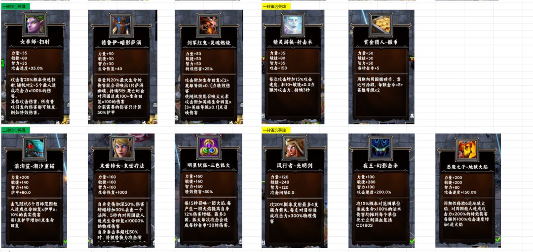 攻略:特效流 2