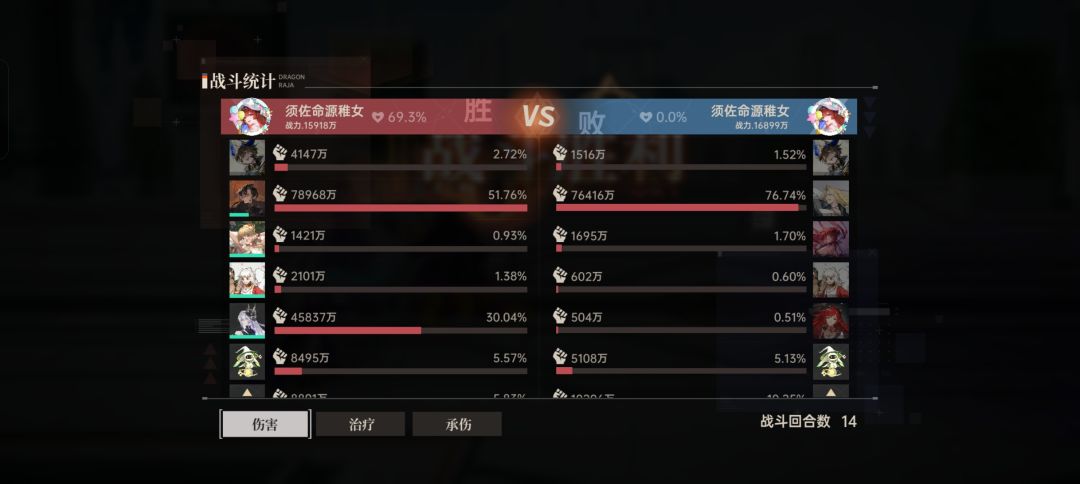 肺雾凯撒 1