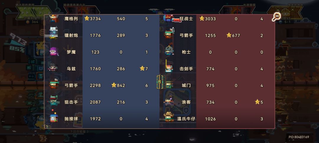 我发誓,我俩真不是开黑 1