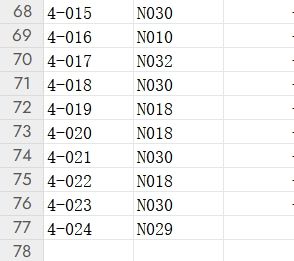 《啊！圣光请指引我》开发者日志四