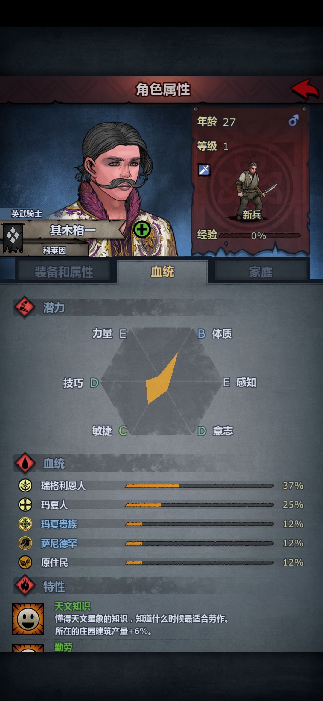 微信六维多少有点吓到我了 2