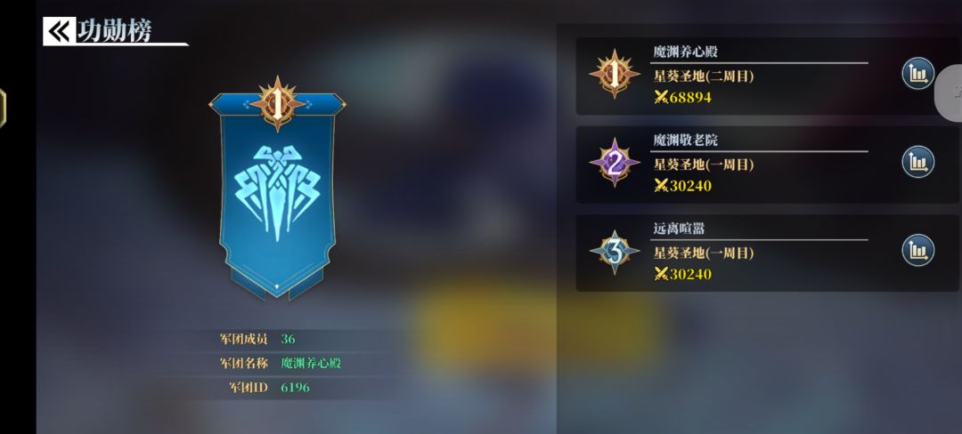 哎嘿。第三~ 2