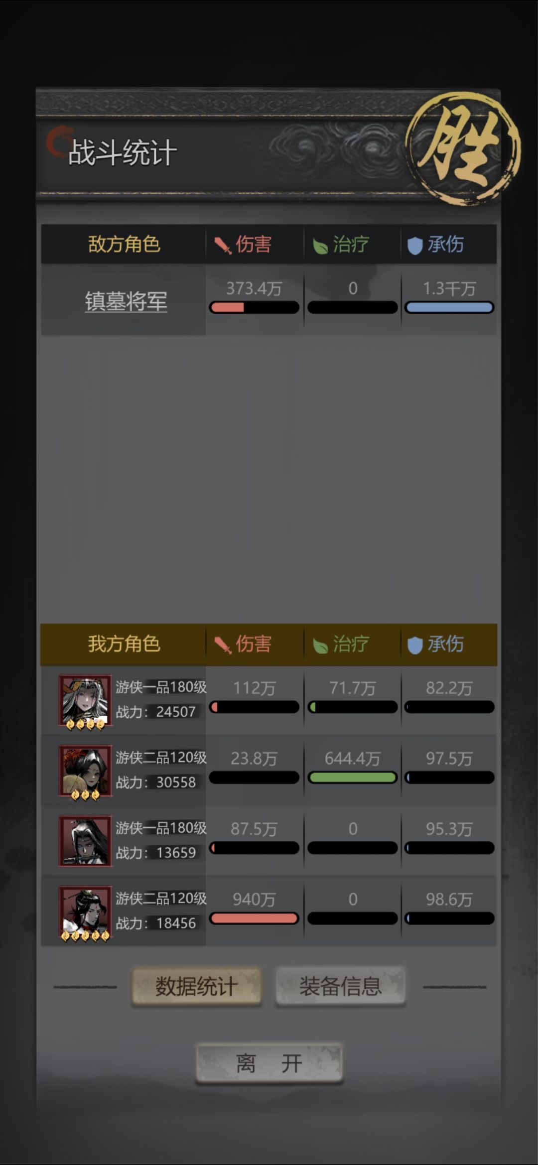 穷楼西北最简单打法 1