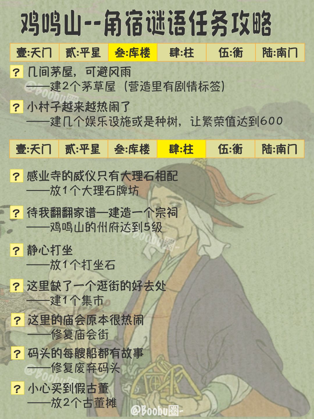鸡鸣山角宿各种谜语通关攻略一览合集✅ 3