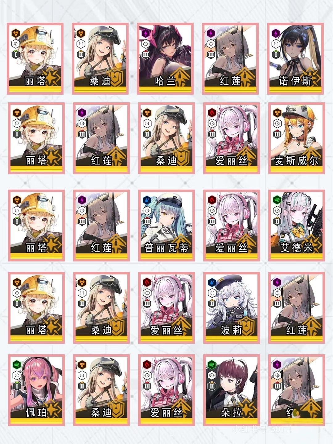 胜利女神:新的希望新版本配队无脑抄作业 3