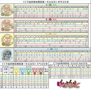 贴吧偷的，代替原本那个一品金丹图