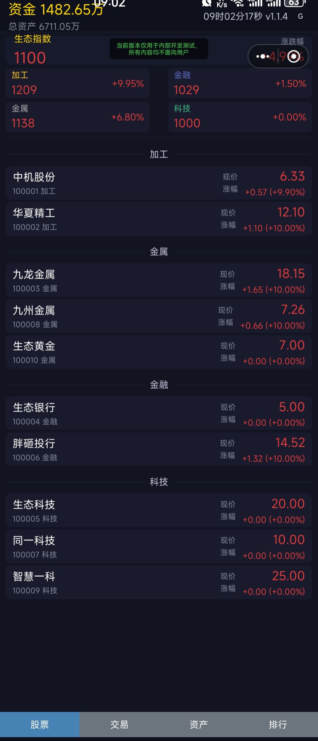 游戏自荐 股市生态 2