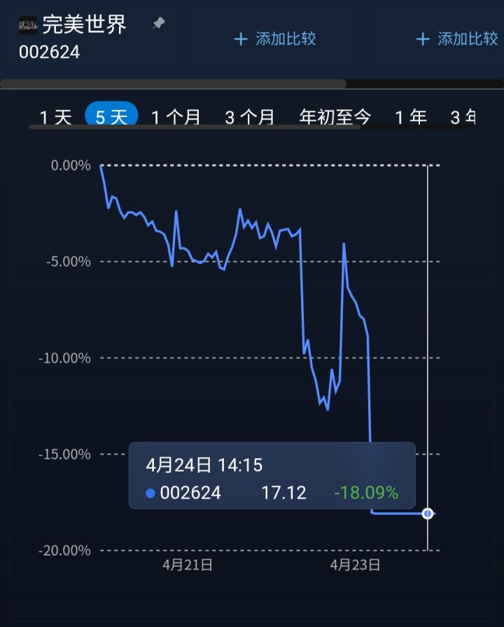 异环是不是至今含金量最高的？截图