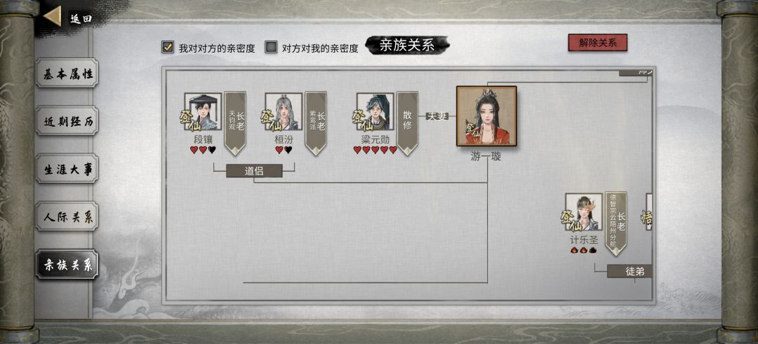 是的,我和我的妖兽化形结婚了 3