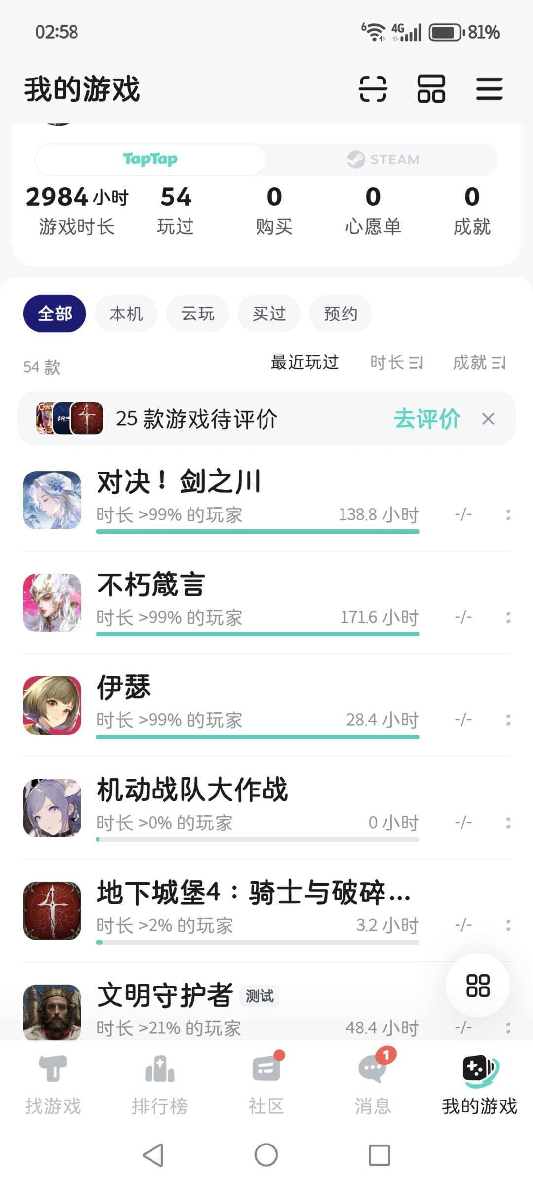 松鼠,再也不见! 5