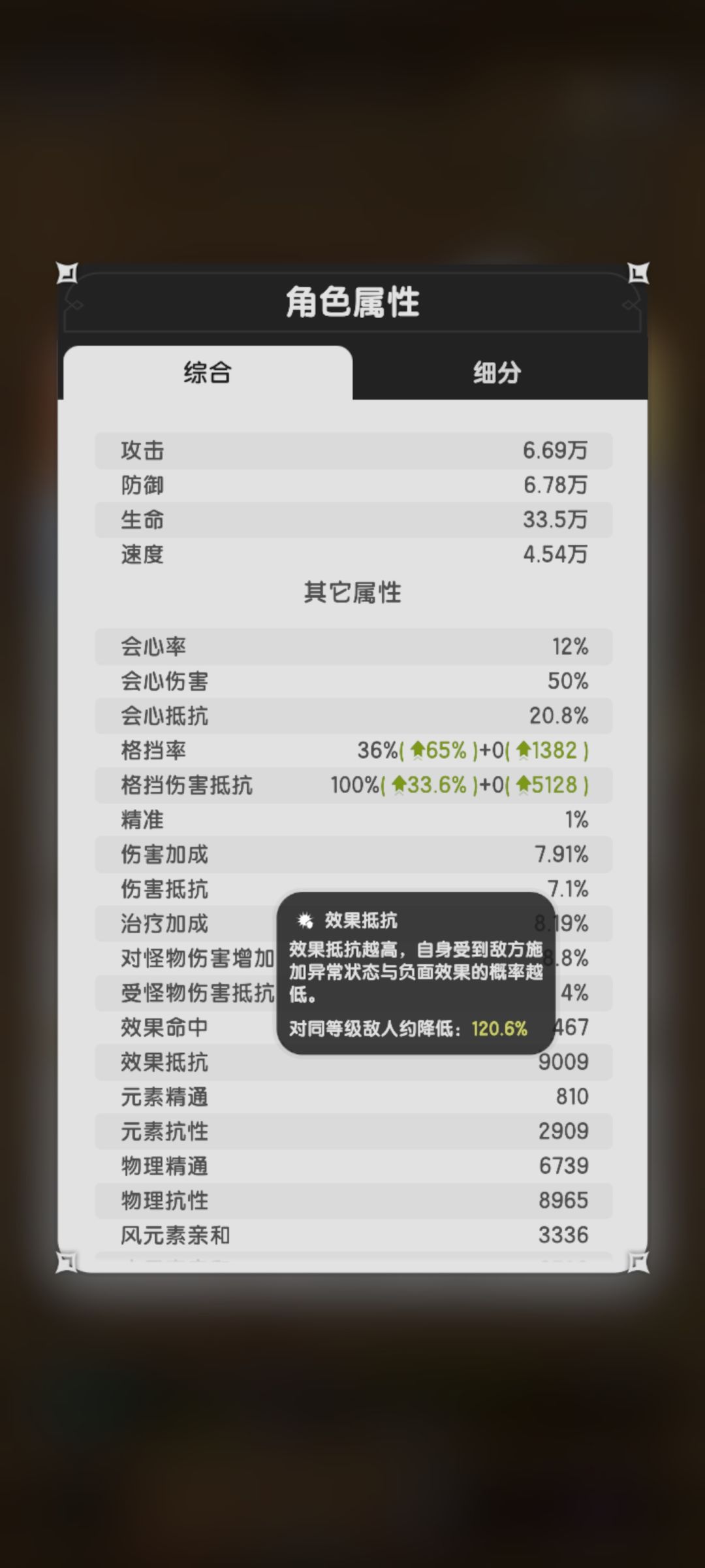 我已疾苦 1