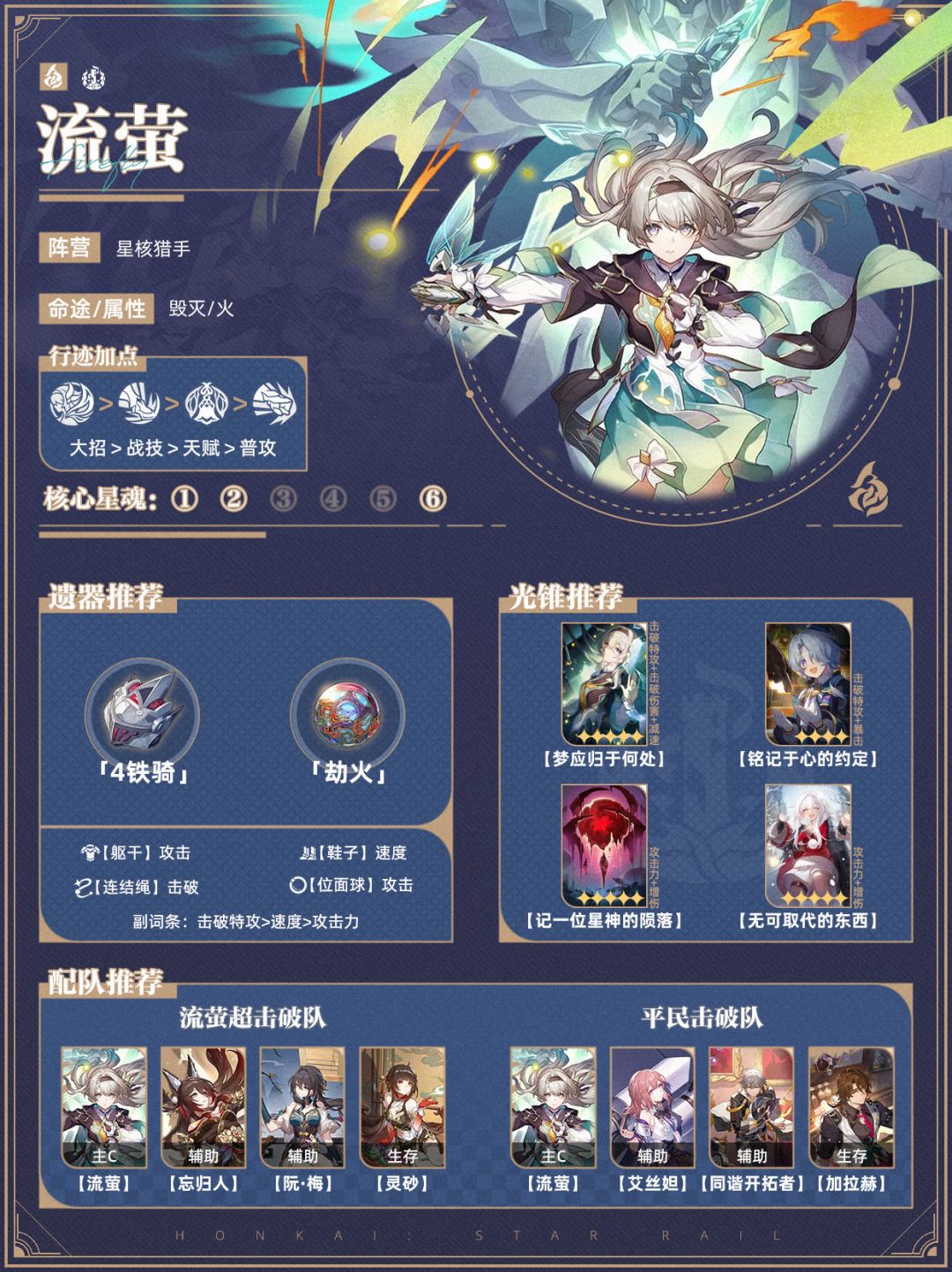 星铁2.7下半【忘归人、流萤】一图流培养 2