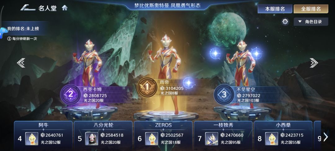 分享下全服实力大佬 2
