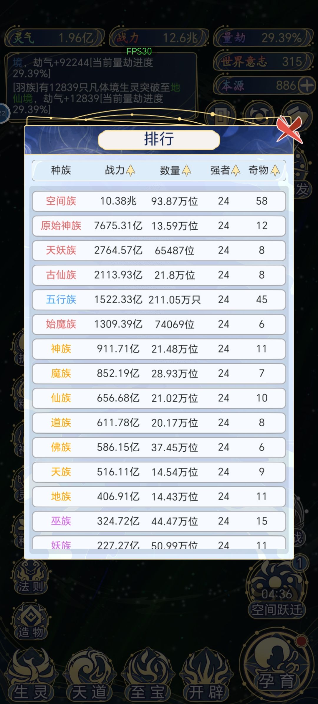 巅峰各种毕业,你达到了没有? 3