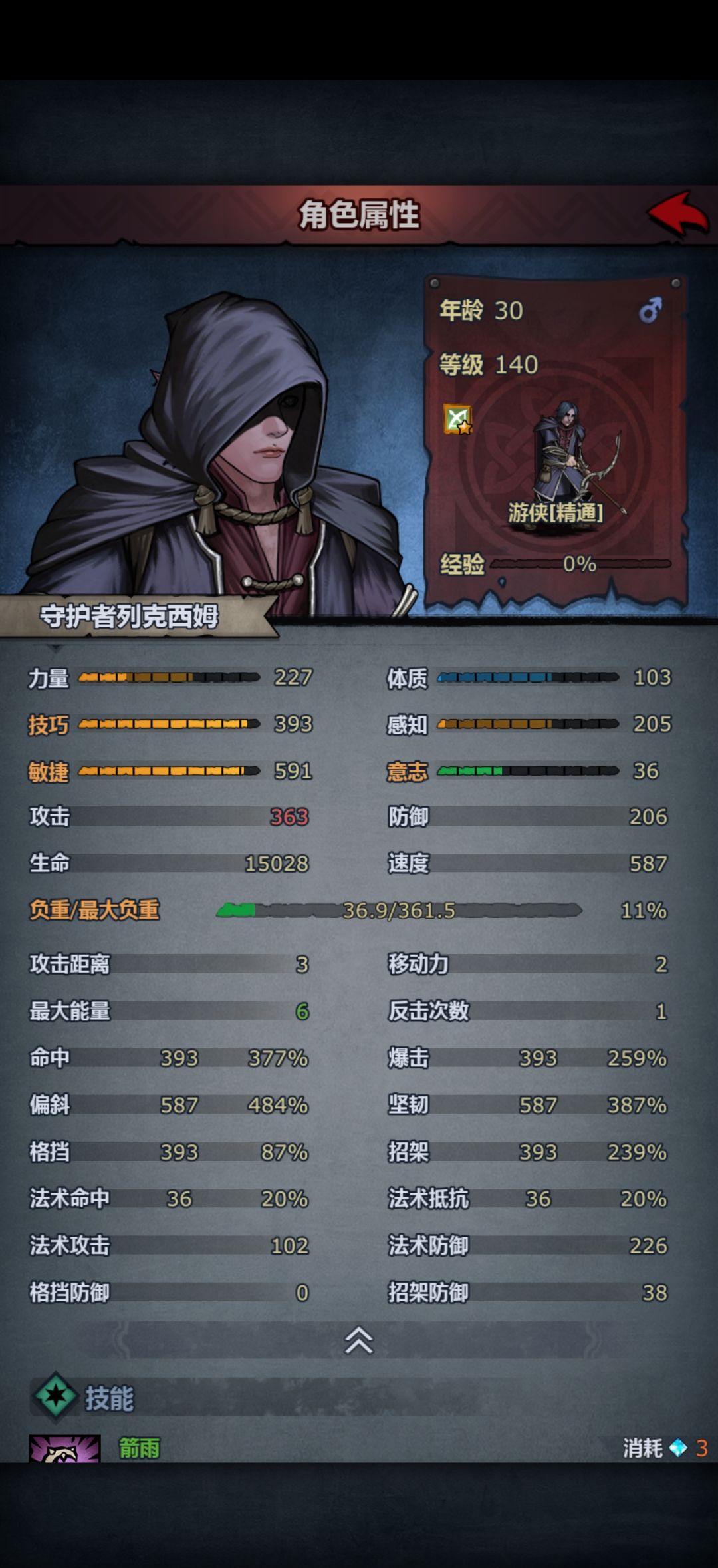 操，攻略的制作又遇到问题了 2