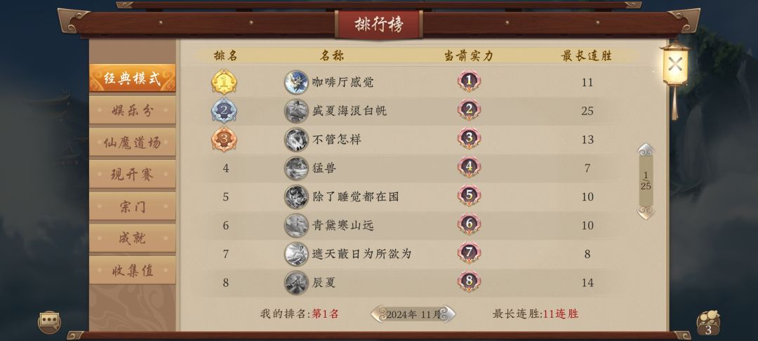 纪念第一次榜一 1