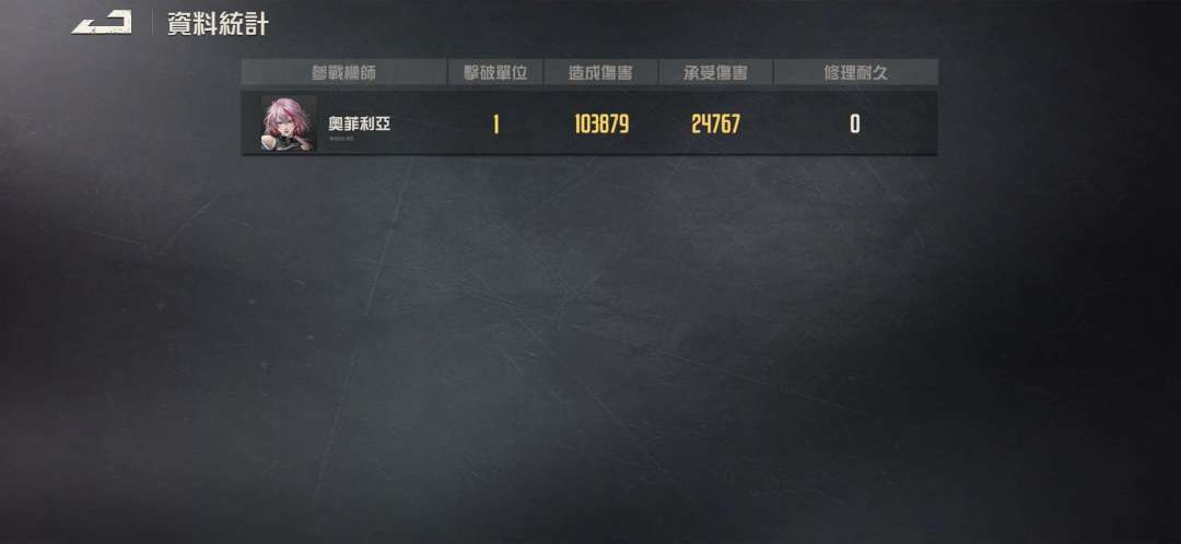 这纪录是被锁死了吗 2