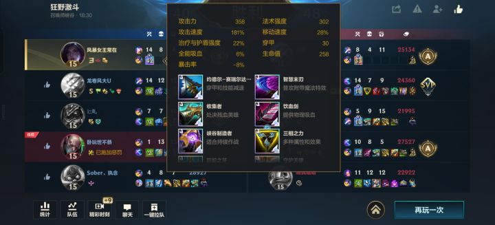狂野激斗锻出15件装备,还加一次55%的增益截图