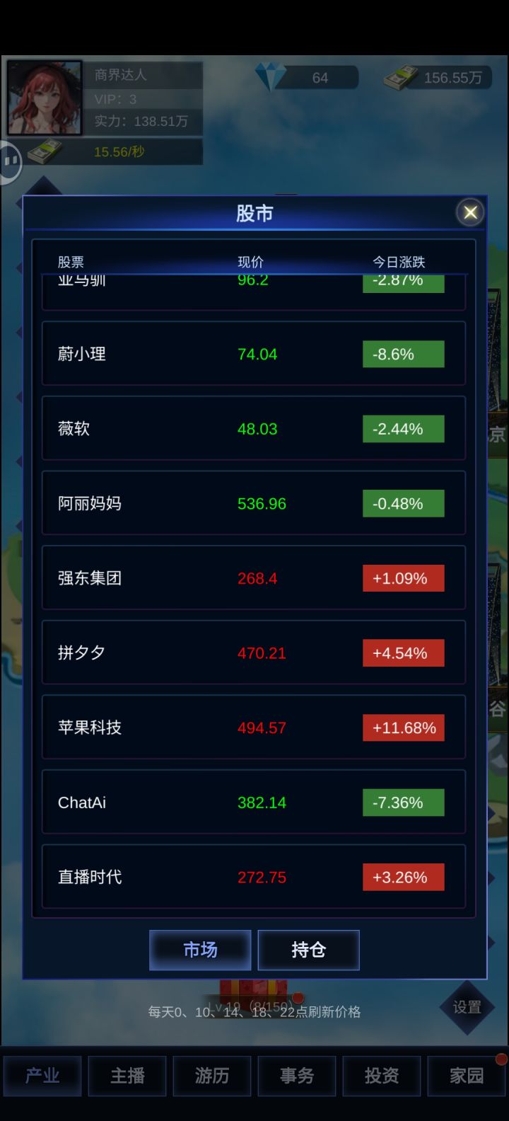 买那个股份就跌那个截图
