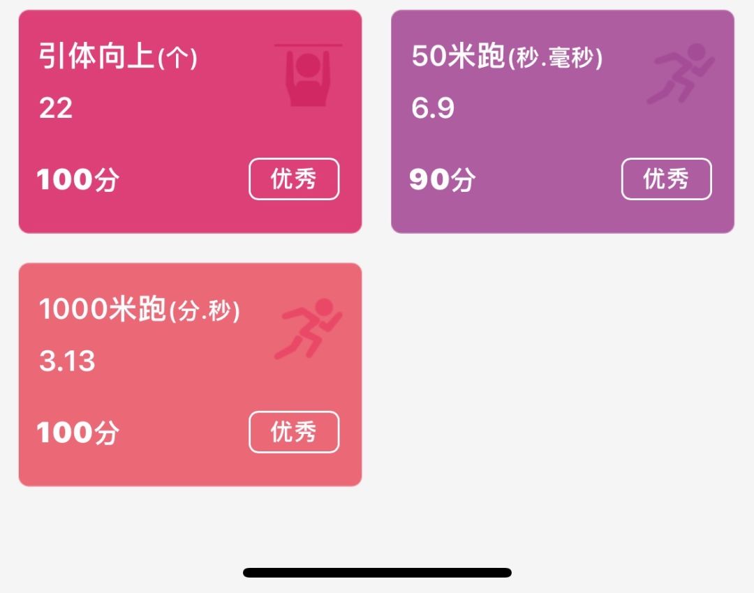 啊…??? 1