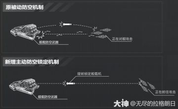 先行服全新防空机制测试，策划终于干正事了