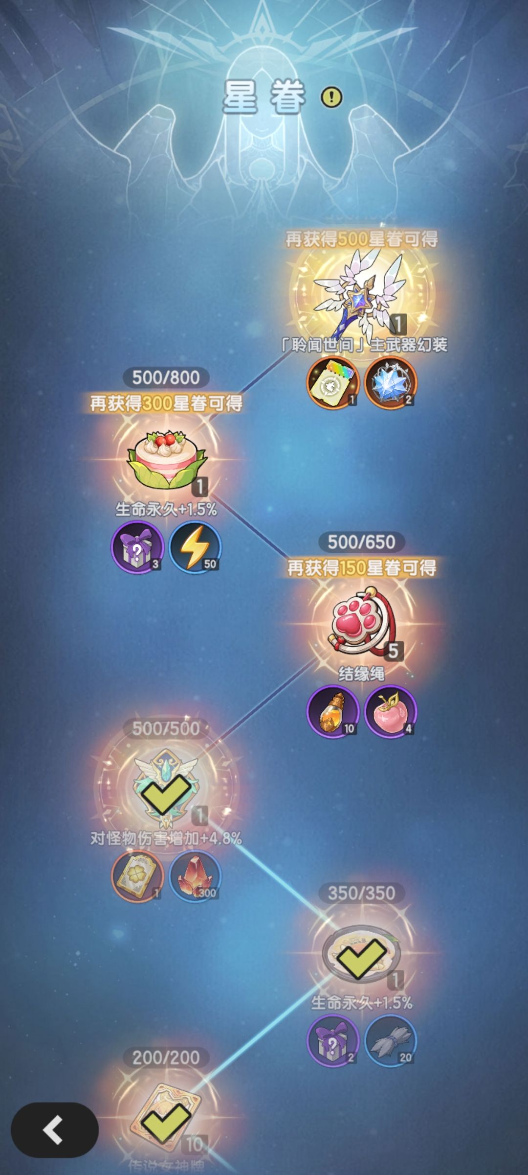 充了五百,不如零氪战力高 2